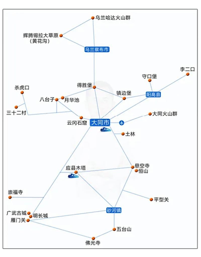 如何规划一次完美的北京到大同之旅？-图2