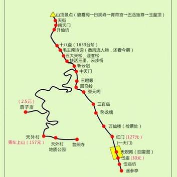 天津到泰山旅游，有哪些必知攻略？-图2