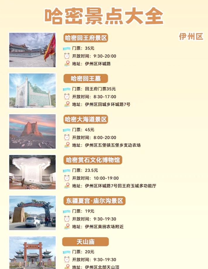 哈密有哪些值得一游的旅游景点？攻略来啦！-图1