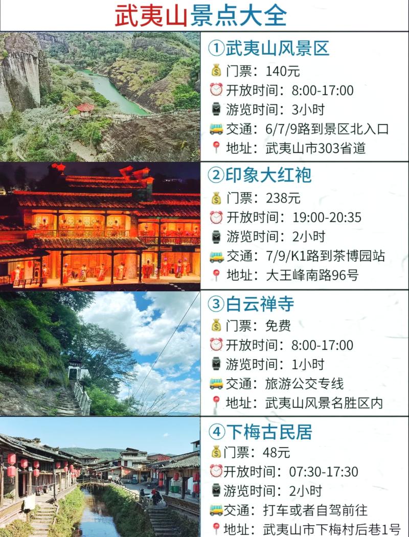 如何制定一份完美的武夷山自助旅游攻略？-图1