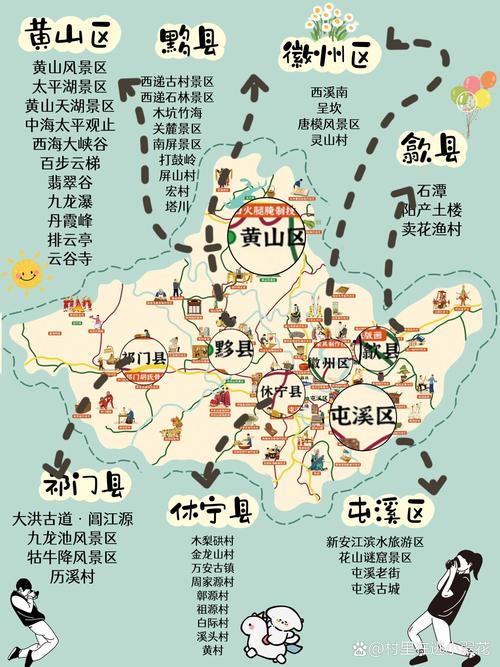 黄山风景区一日游，如何规划最佳旅游攻略？-图3