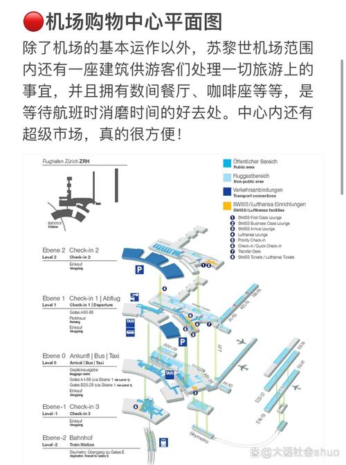 瑞士苏黎世旅游攻略，如何规划一次完美的旅行体验？-图1