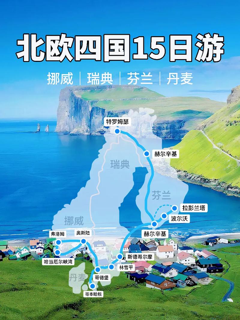 7月北欧旅游攻略，如何规划一次完美的北欧之旅？-图3