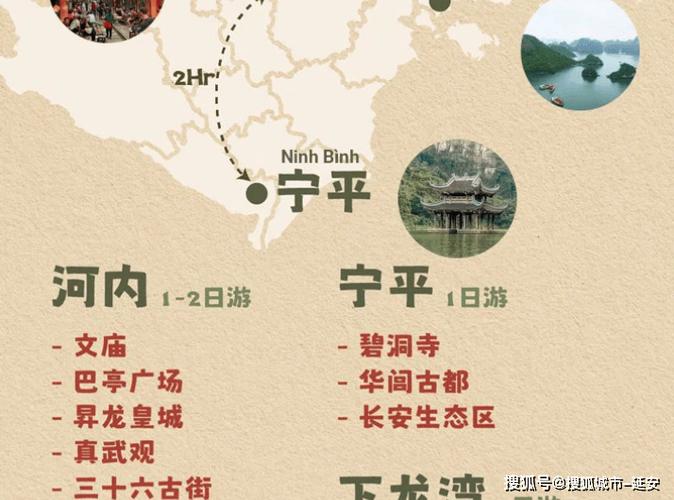 南宁到越南旅游，有哪些不可错过的攻略？-图1