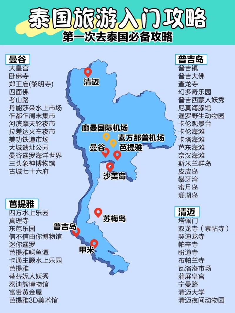 上海到泰国旅游，有哪些必知的攻略和建议？-图3