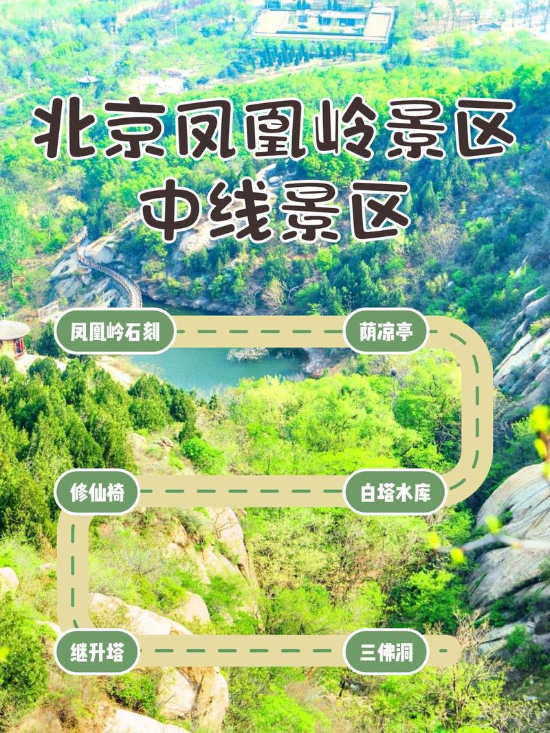 北京凤凰岭旅游攻略，如何规划一次完美的旅行？-图2