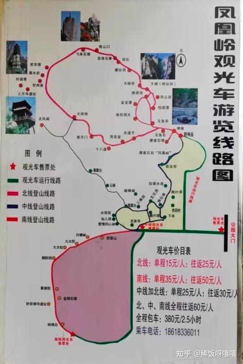 北京凤凰岭旅游攻略，如何规划一次完美的旅行？-图3