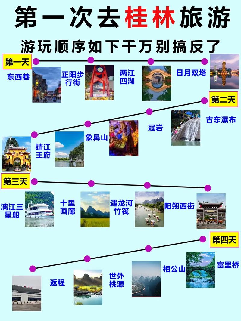 如何玩转桂林乐满地？一份详尽的旅游攻略等你来探索！-图1