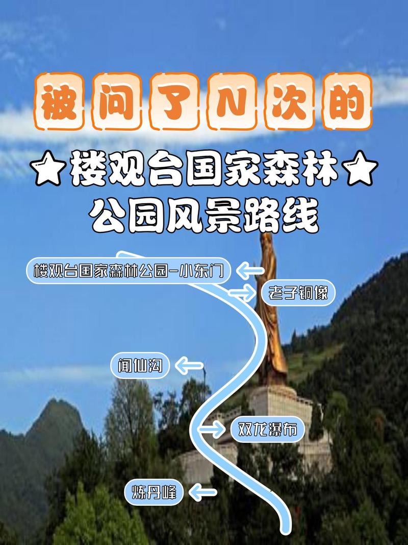 楼观台旅游攻略，如何规划一次完美的旅行体验？-图1