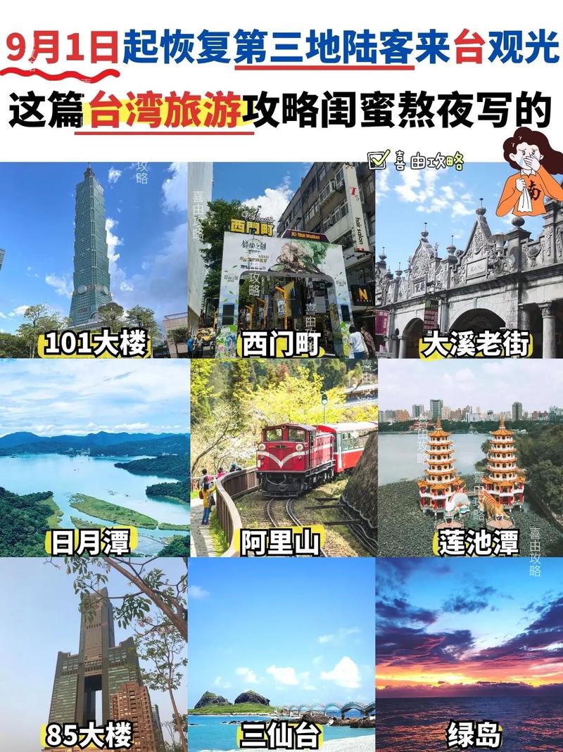 大陆游客如何规划台湾之旅？一份详尽的旅游攻略指南！-图2