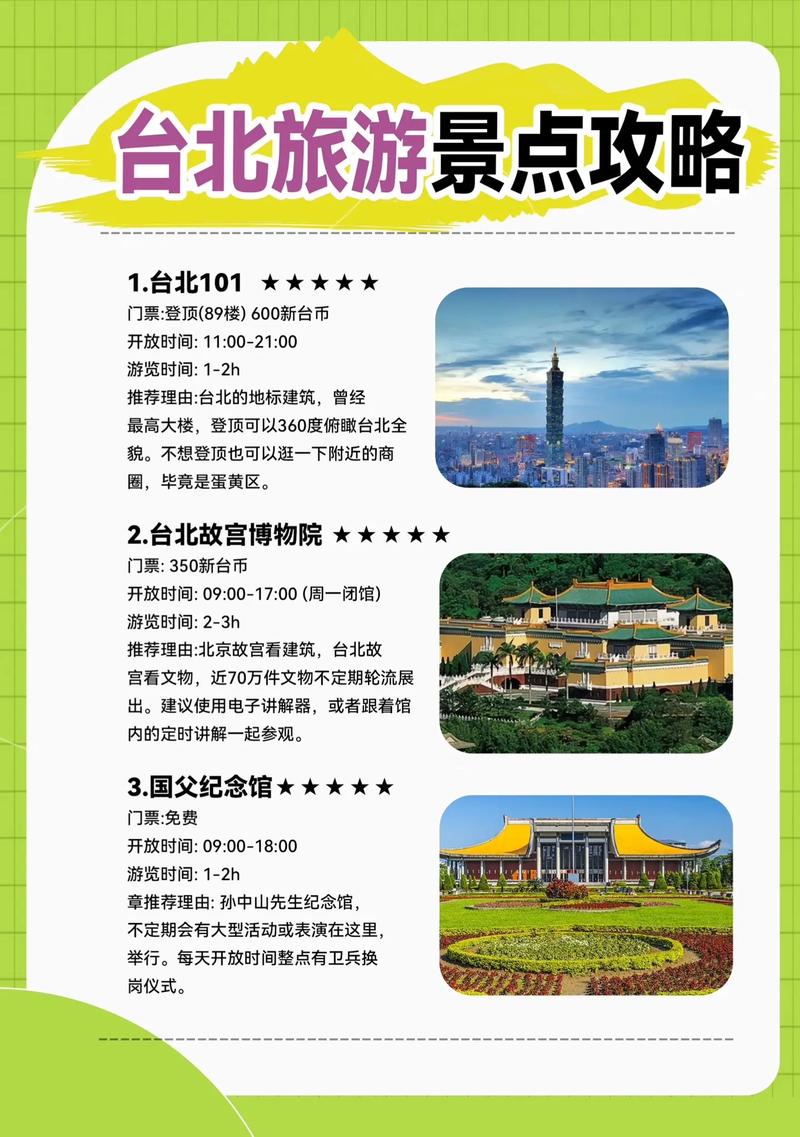 台湾台北旅游攻略，如何玩转台北，尽享宝岛风情？-图2