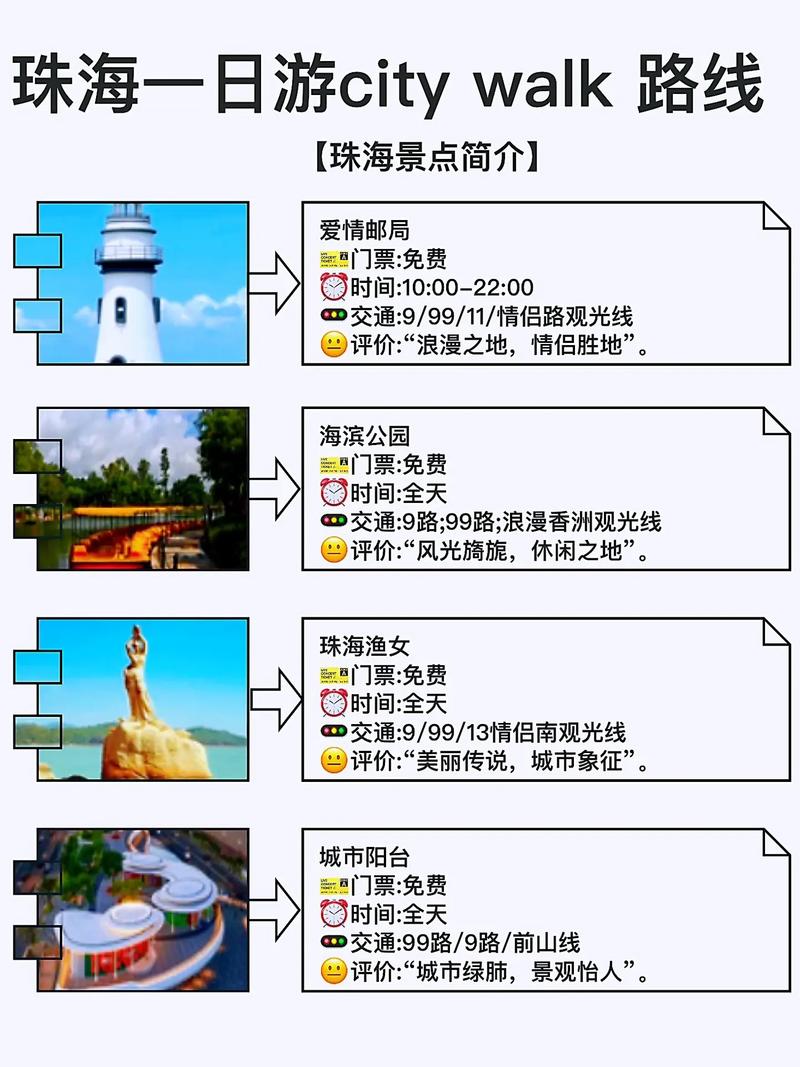 珠海游轮旅游攻略，如何规划一次完美的海上之旅？-图3