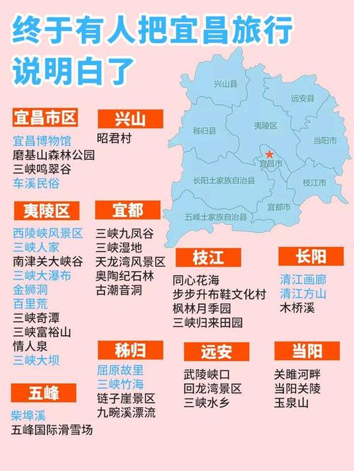 宜昌市区有哪些不容错过的旅游攻略？-图2