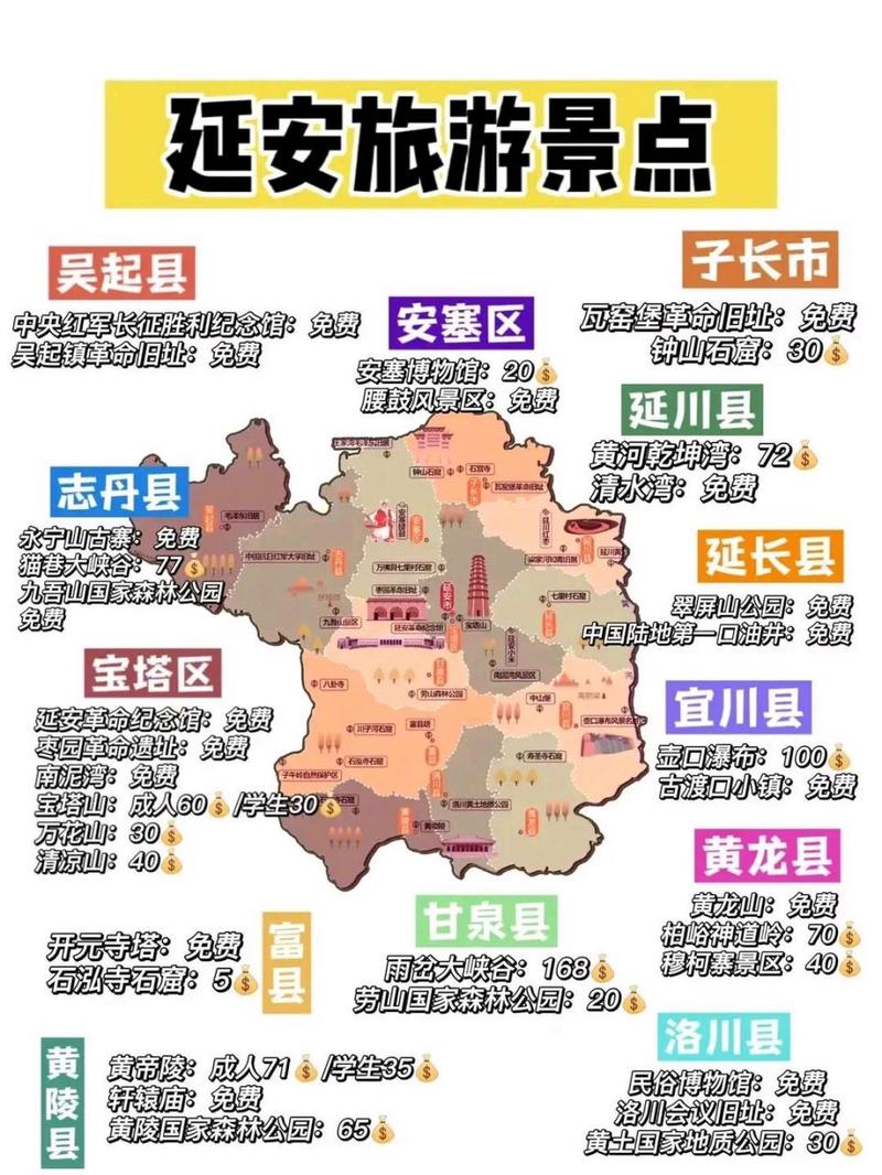 延安两日游，如何规划才能尽享红色之旅？-图1