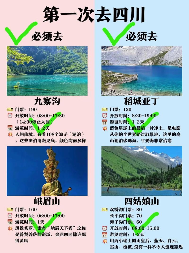 如何制作一部吸引人的旅游攻略视频？-图2