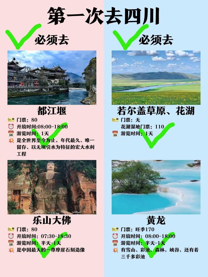 如何制作一部吸引人的旅游攻略视频？-图3