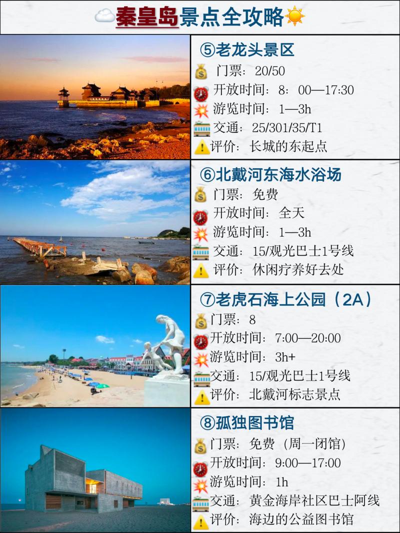 秦皇岛春节旅游攻略，如何玩转这座海滨之城？-图3