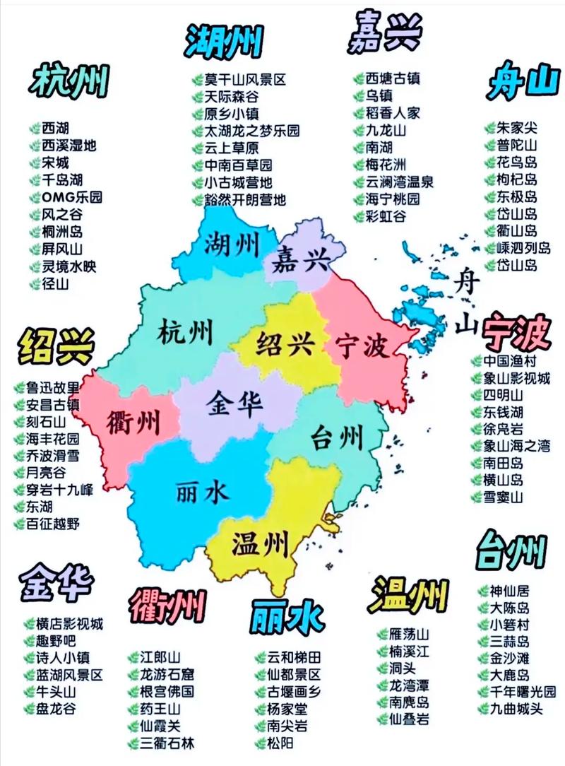 浙江七日游，如何规划才能尽享美景与文化？-图3