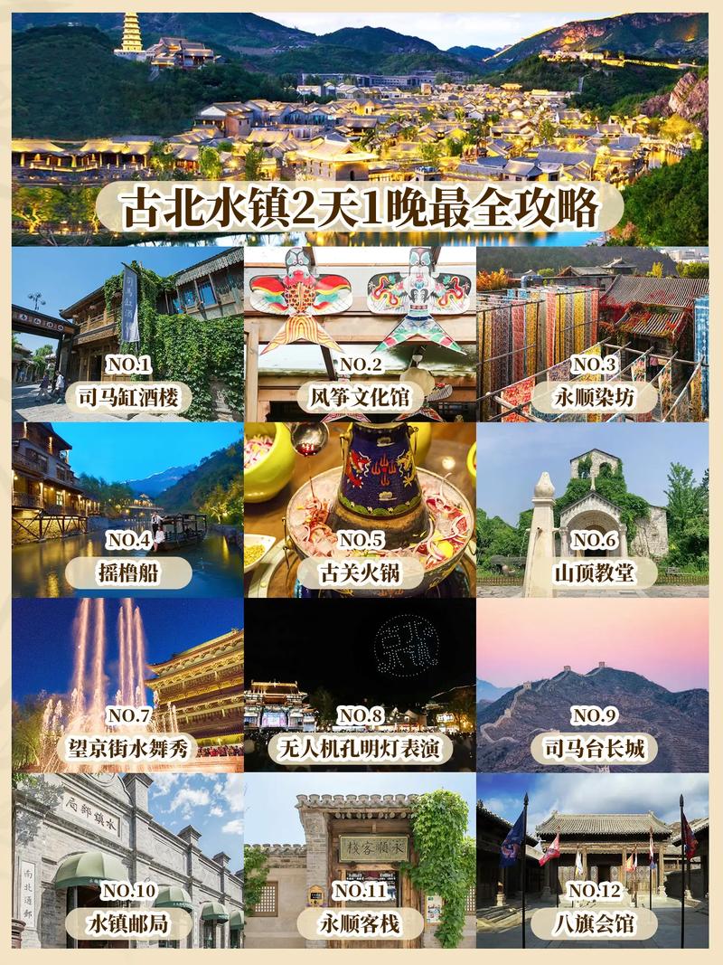 北水古镇旅游攻略，如何规划一次完美的旅行体验？-图1