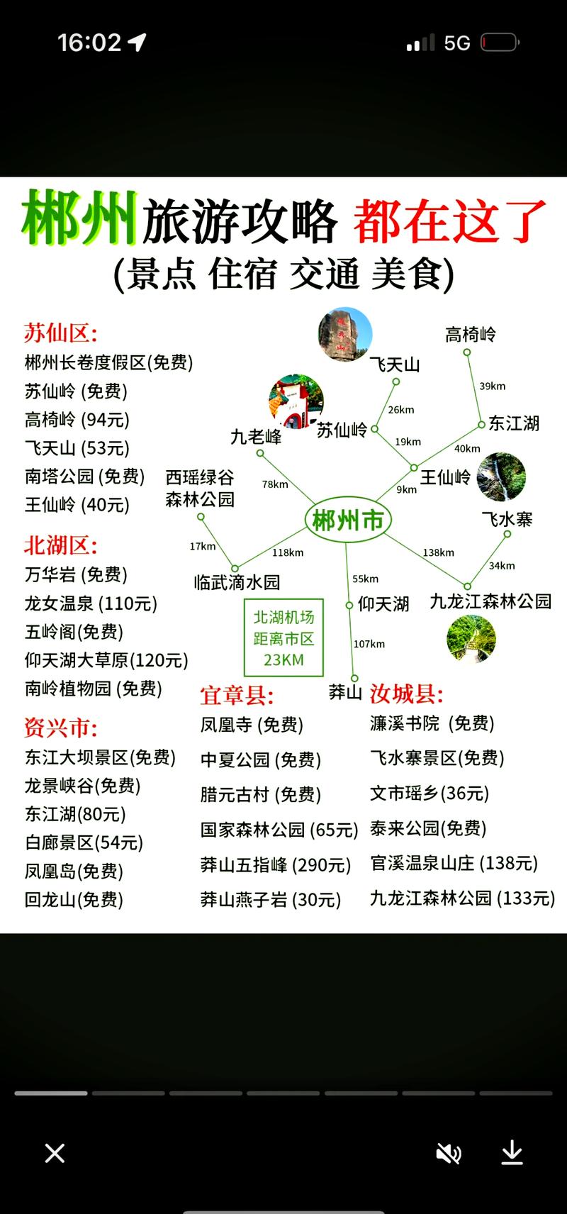 小东江自驾旅游攻略，如何规划一次完美的自驾之旅？-图2