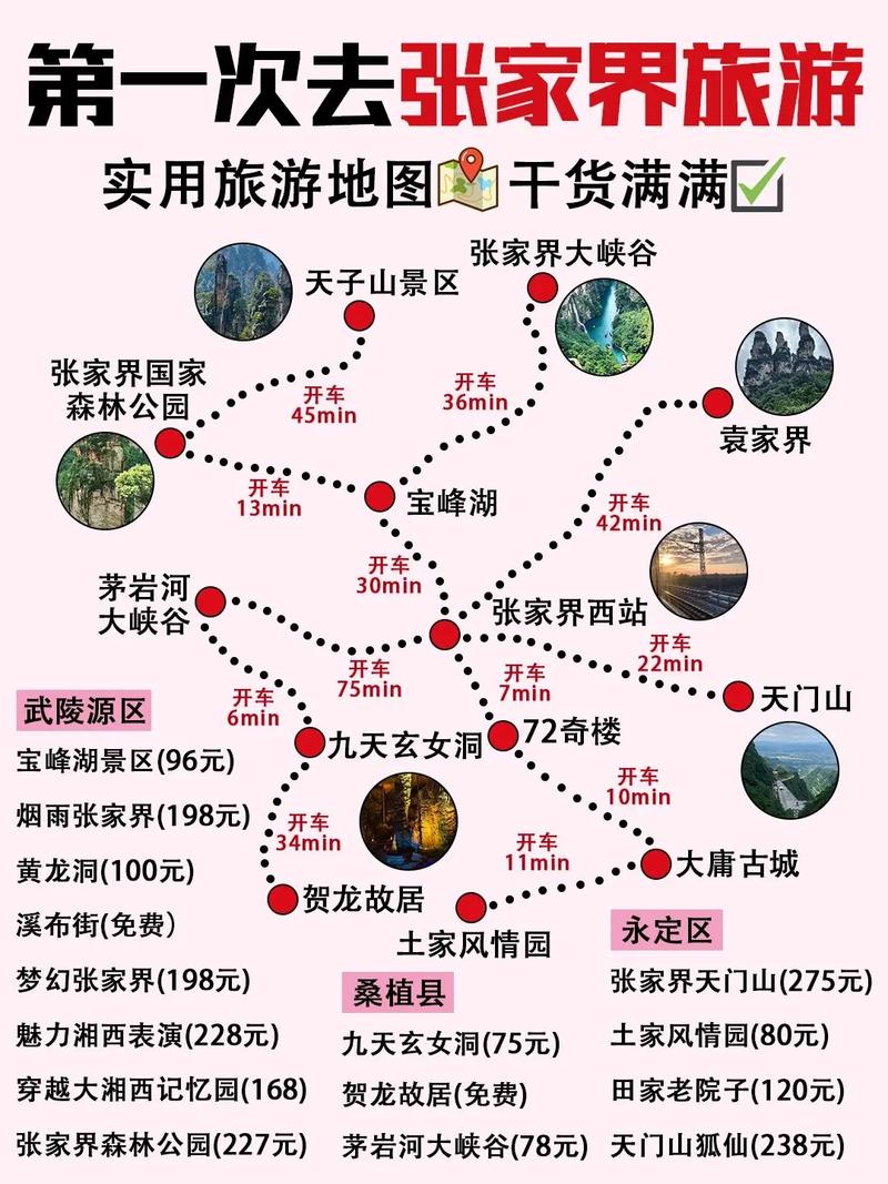 张家界旅游攻略地图，如何规划一次完美的旅行？-图2