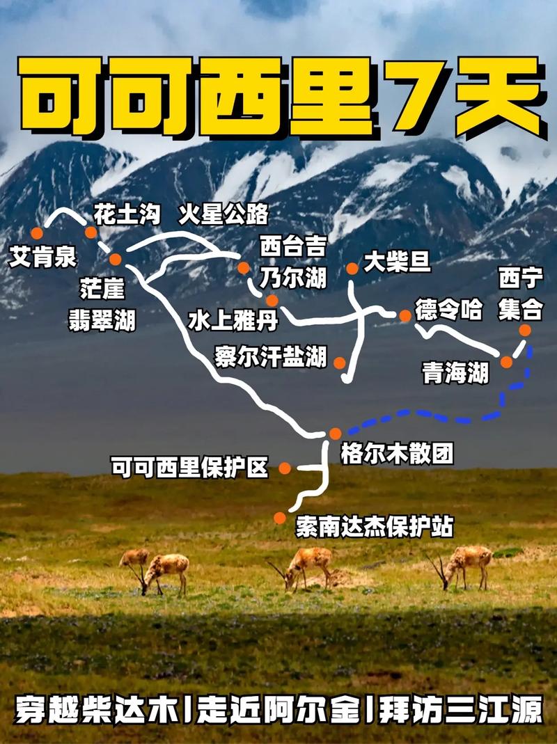 青海可可西里旅游攻略，如何规划一次难忘的探险之旅？-图1