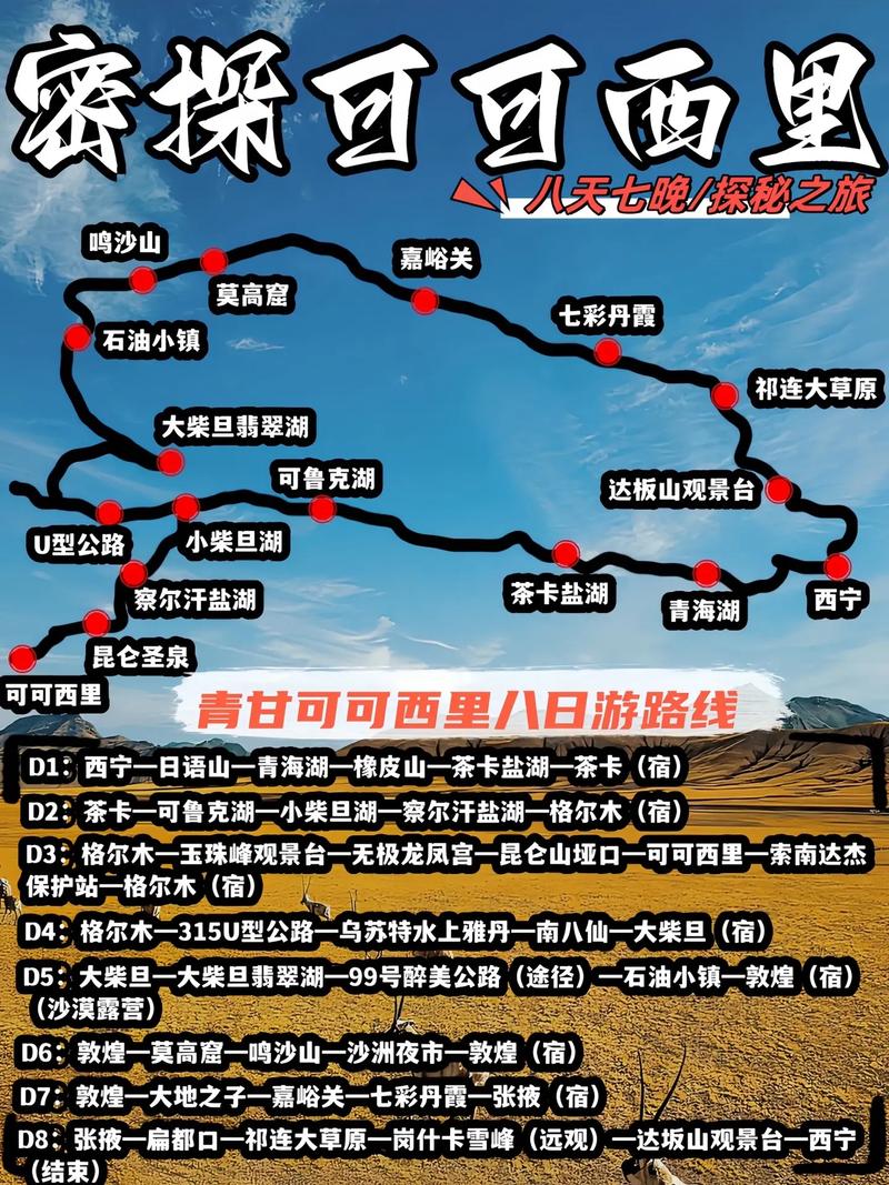 青海可可西里旅游攻略，如何规划一次难忘的探险之旅？-图2