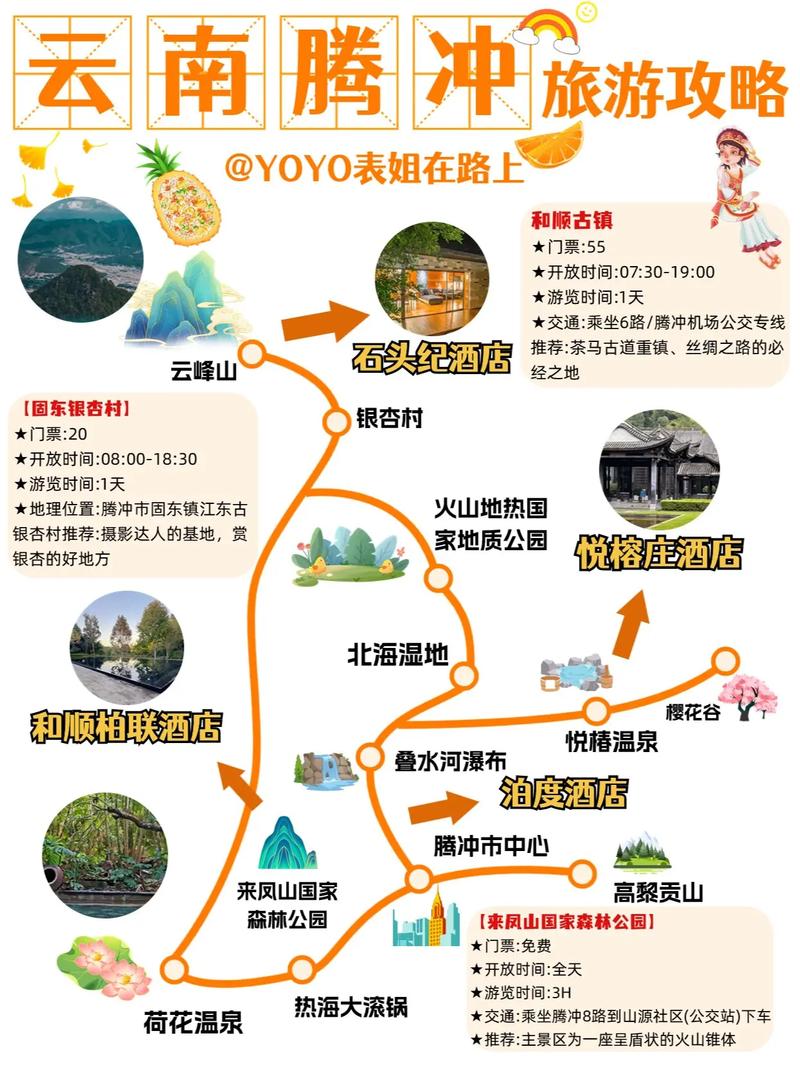 腾冲热海旅游攻略，如何规划一次完美的旅行体验？-图2