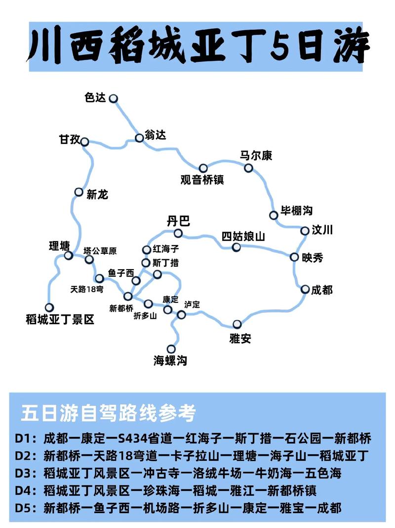 如何规划一次完美的成都到稻城亚丁之旅？-图1