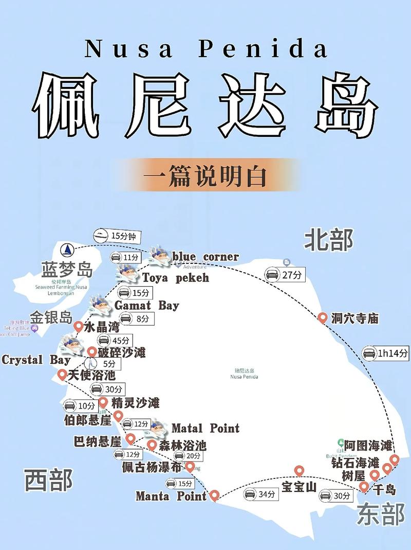 佩尼达岛旅游攻略，如何规划一次完美的旅行体验？-图1