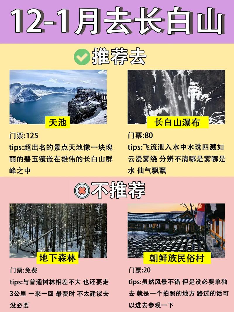 长白山旅游攻略价格是多少？一文带你了解详细费用！-图1