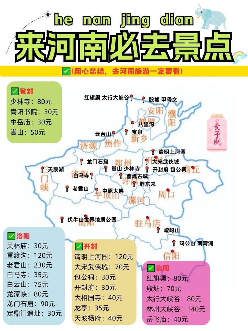 河南四日游，如何规划才能尽享其魅力？-图3