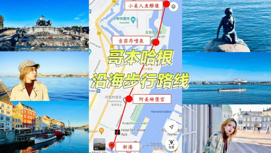 探索哥本哈根，一份详尽的旅游攻略，你准备好了吗？-图2