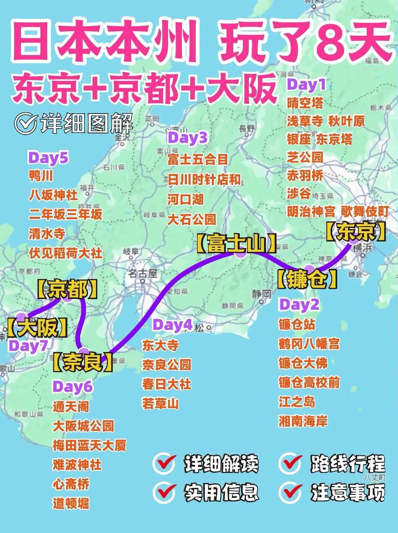 大阪与东京旅游攻略，如何规划一次完美的日本之旅？-图2