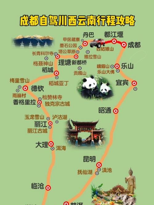 如何规划成都到西双版纳的完美旅游攻略？-图2