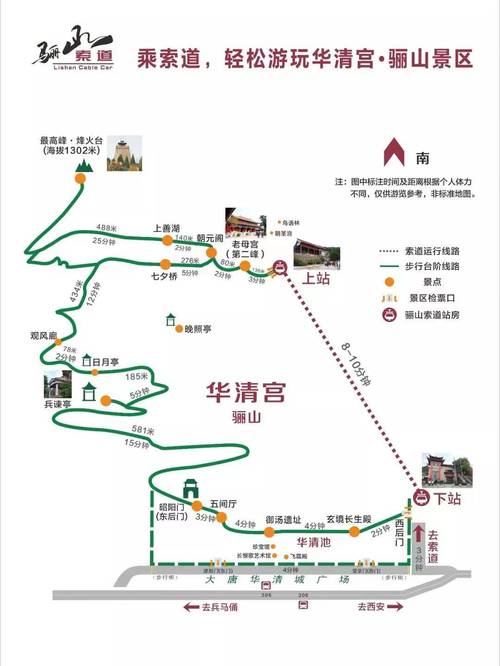 华清池与骊山旅游攻略，如何规划完美行程？-图2