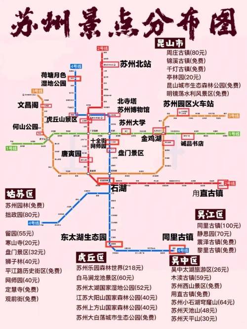 苏州到北京旅游，有哪些必去景点和实用攻略？-图3