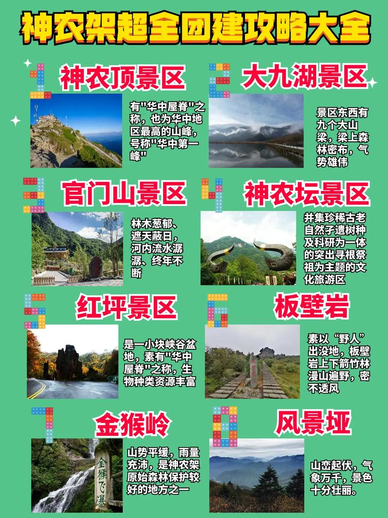 春节去神农架旅游，有哪些攻略可以参考？-图2