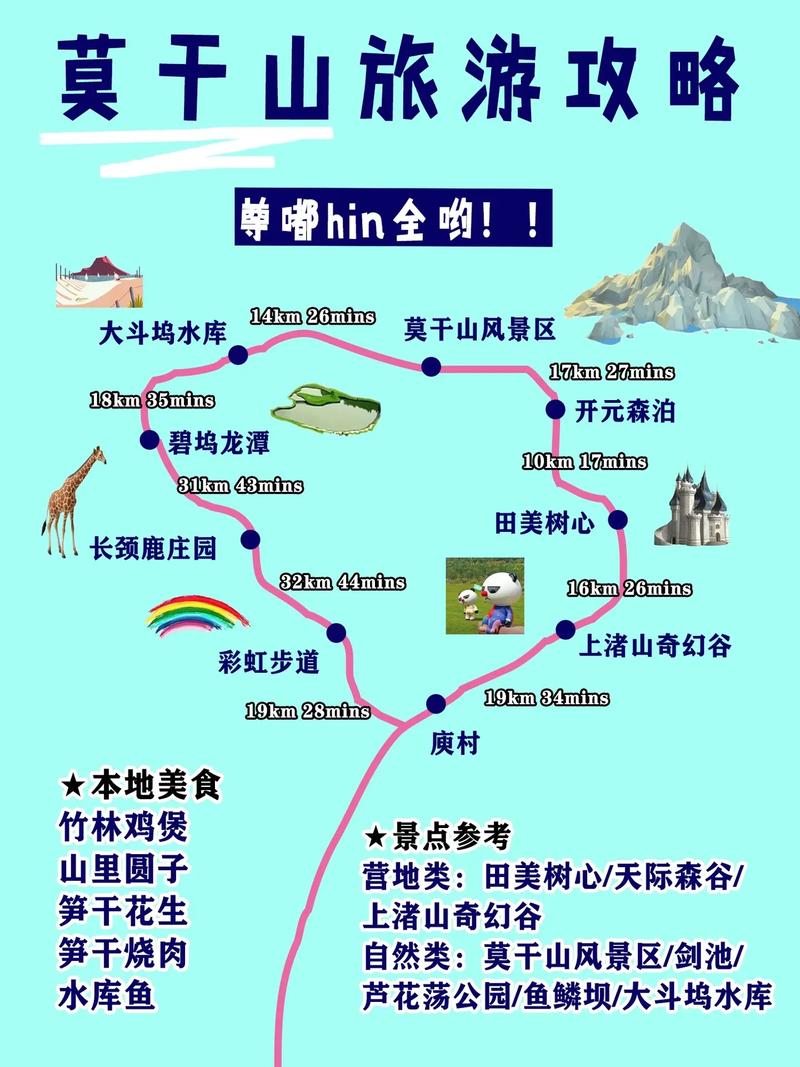 南京到莫干山旅游攻略，如何规划一次完美的行程？-图3