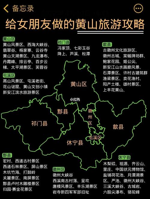 厦门到黄山旅游攻略，如何规划一次完美的旅行？-图3