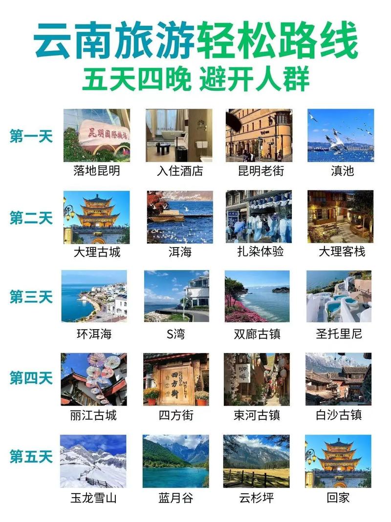 如何制定完美的旅游团攻略？-图3