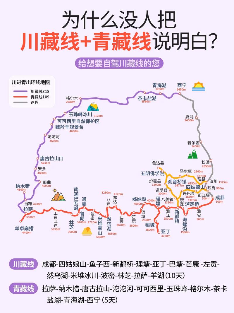 青藏铁路旅游攻略，如何规划一次难忘的高原之旅？-图1