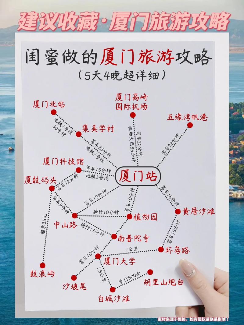 如何玩转厦门市区？一份详尽的旅游攻略等你来探索！-图3