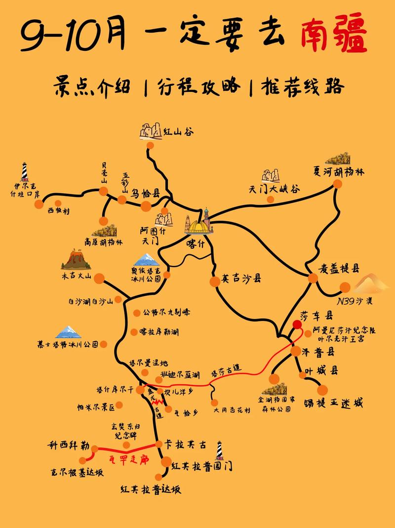 成都出发去新疆旅游，有哪些必知攻略？-图3