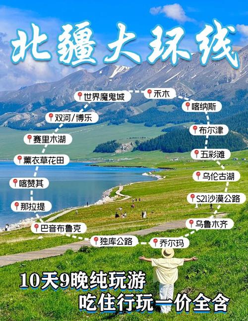 成都出发去新疆旅游，有哪些必知攻略？-图1