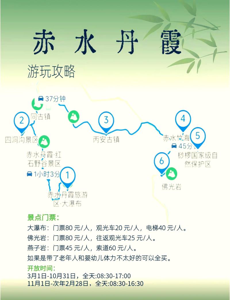 赤水一日游，如何玩转这座美丽的城市？-图2