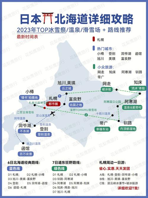 6月去北海道旅游，有哪些不可错过的景点和活动？-图2