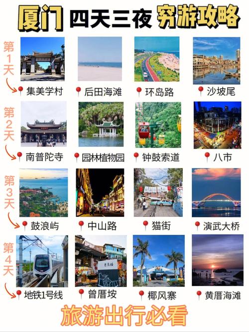 厦门四天三夜旅游攻略，如何玩转这座美丽的海滨城市？-图3