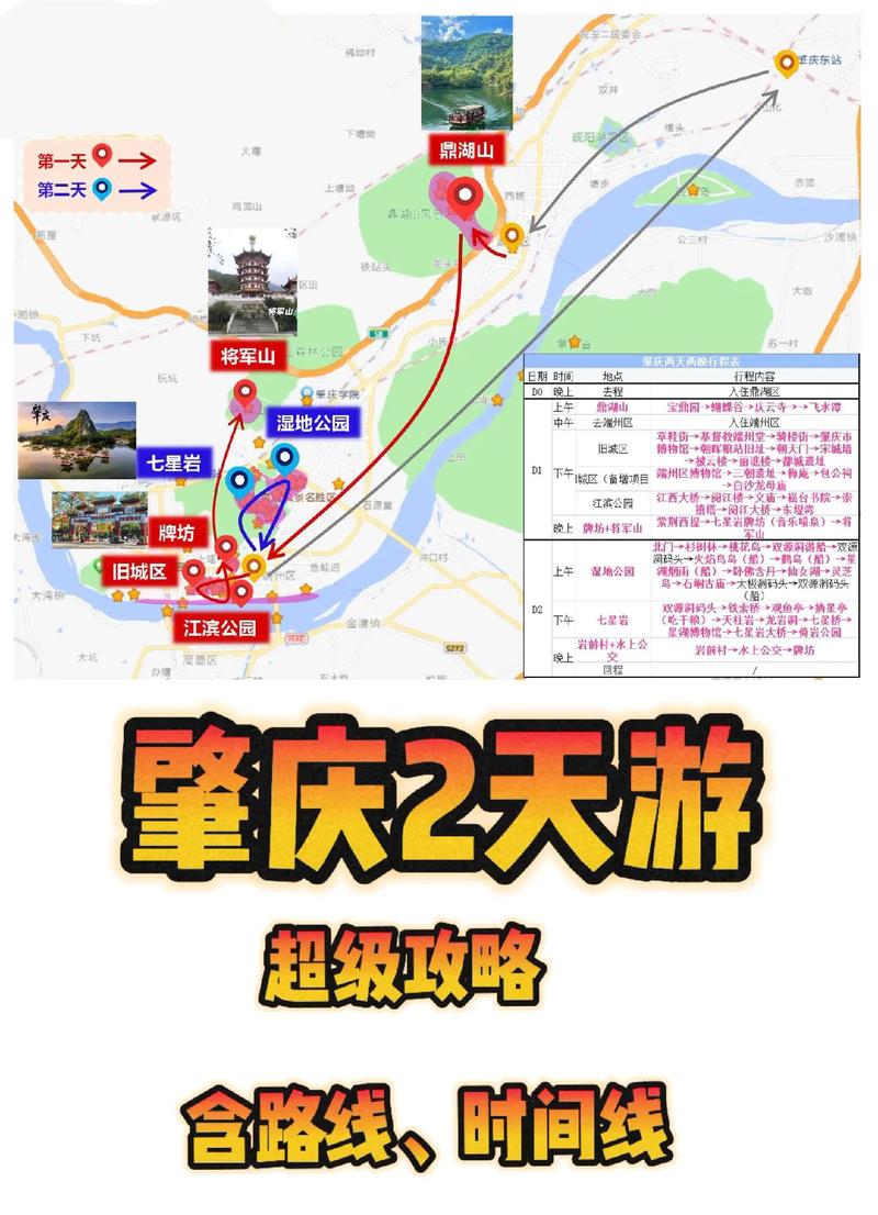 肇庆2日游怎么玩？看这篇旅游攻略就够了！-图2