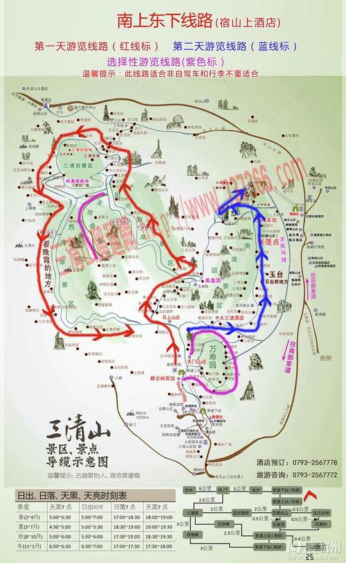 如何规划一次完美的上海到三清山之旅？-图1